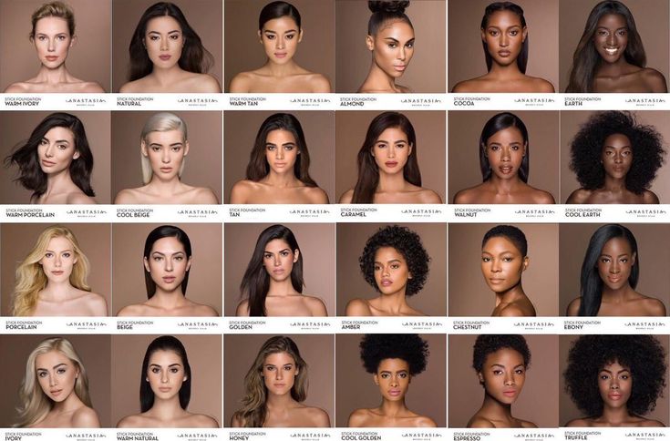 Colors for Dark Complexion: A Comprehensive Guide